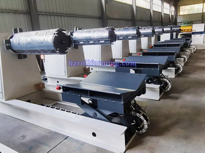 Six Sets of 8T Automatic Decoilers Shipped to Customers